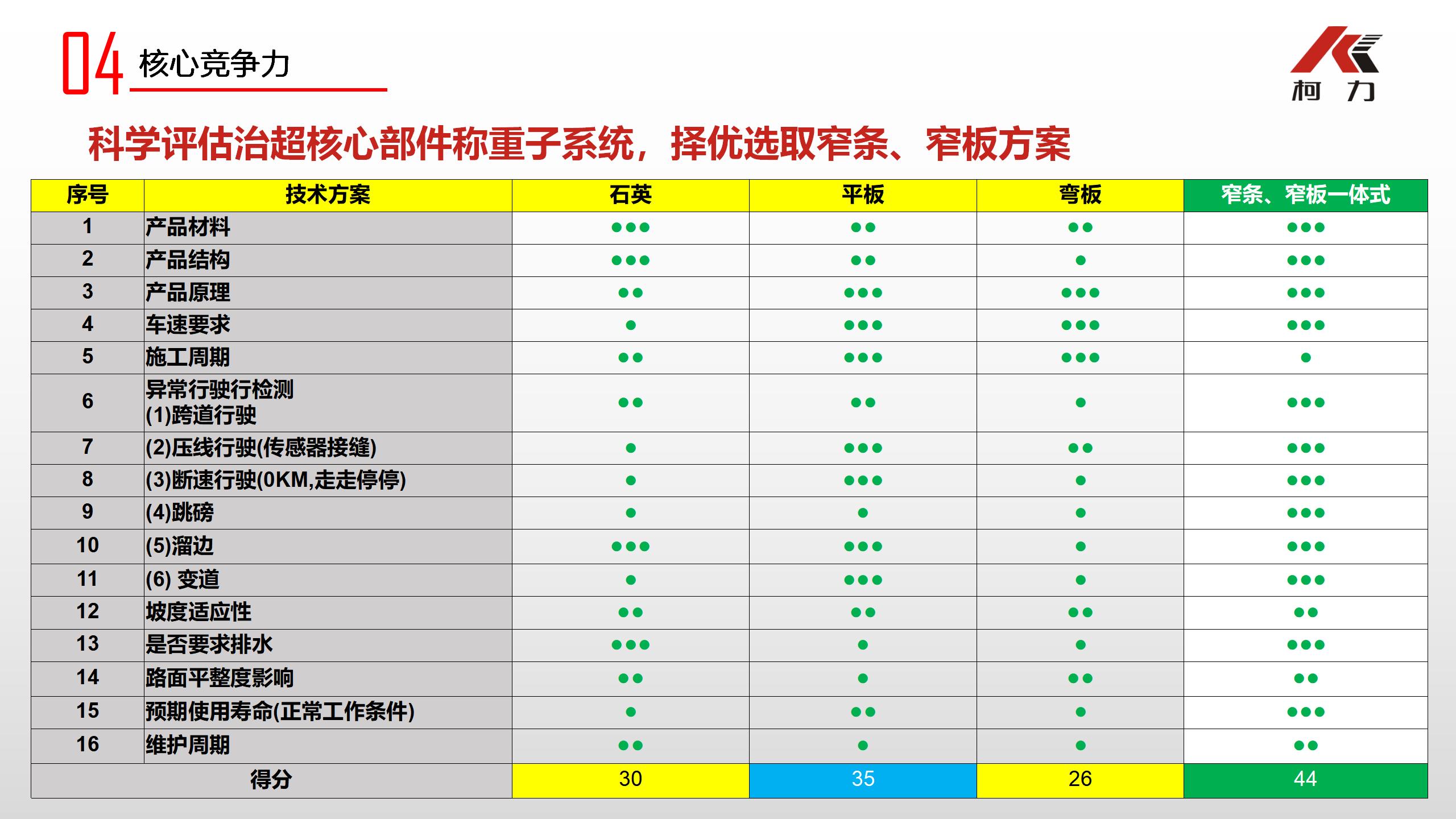 4、產(chǎn)品介紹_05.jpg