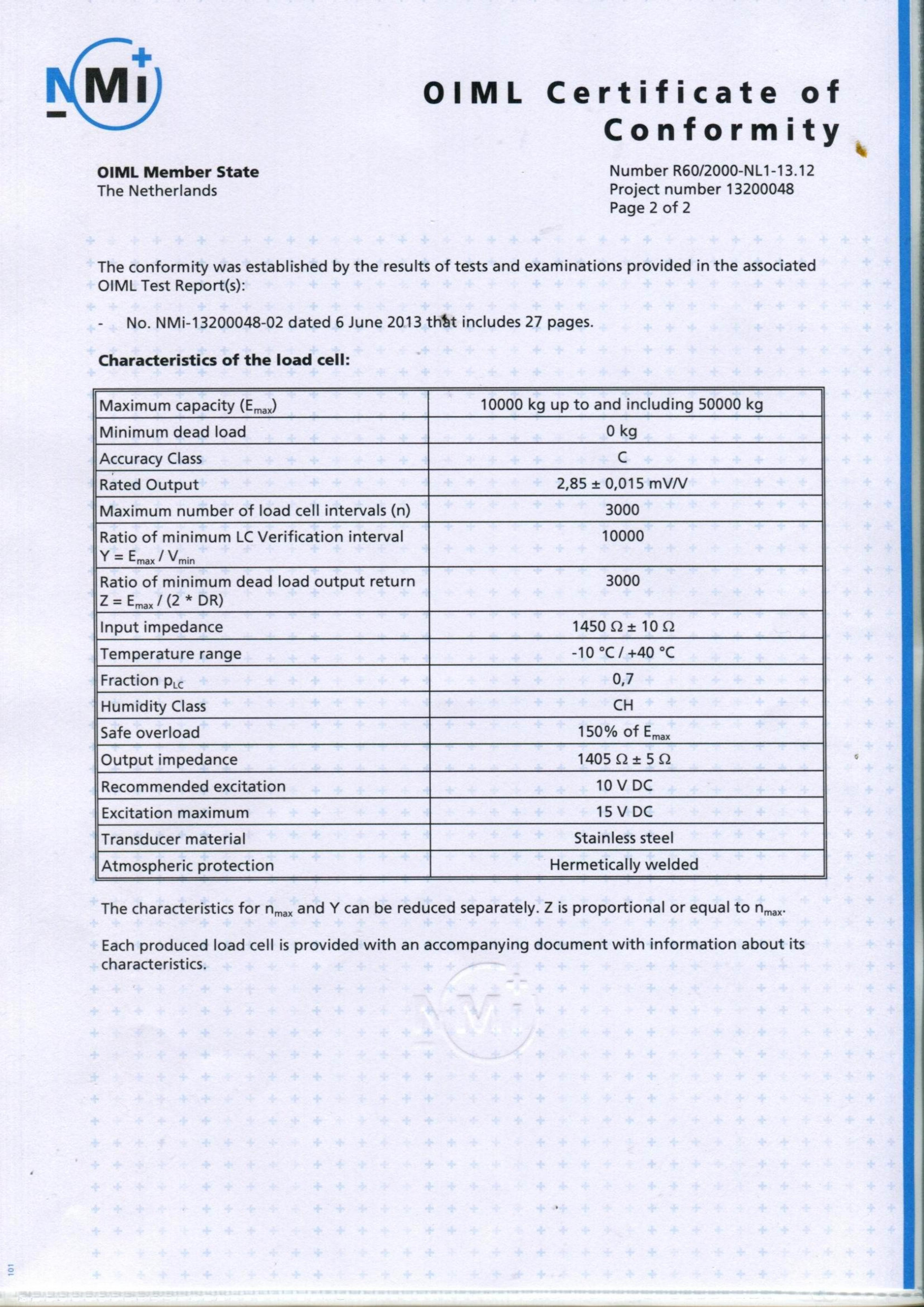 33.2、OIML-NHS-SS、NHSY-SS-2_00.jpg